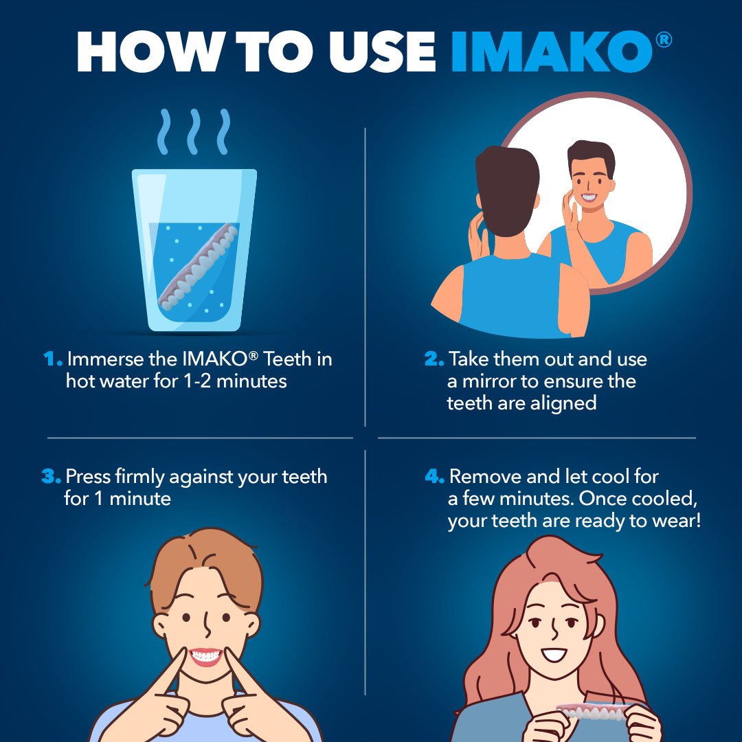 Imako® Cosmetic Teeth – Refill Kit - Imako