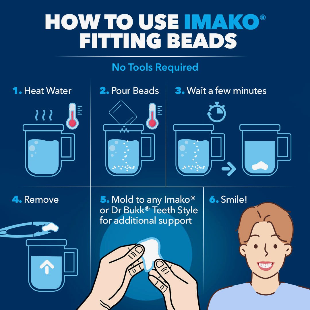 Imako® Moldable Fitting Beads – Use for any Fake Teeth - Imako