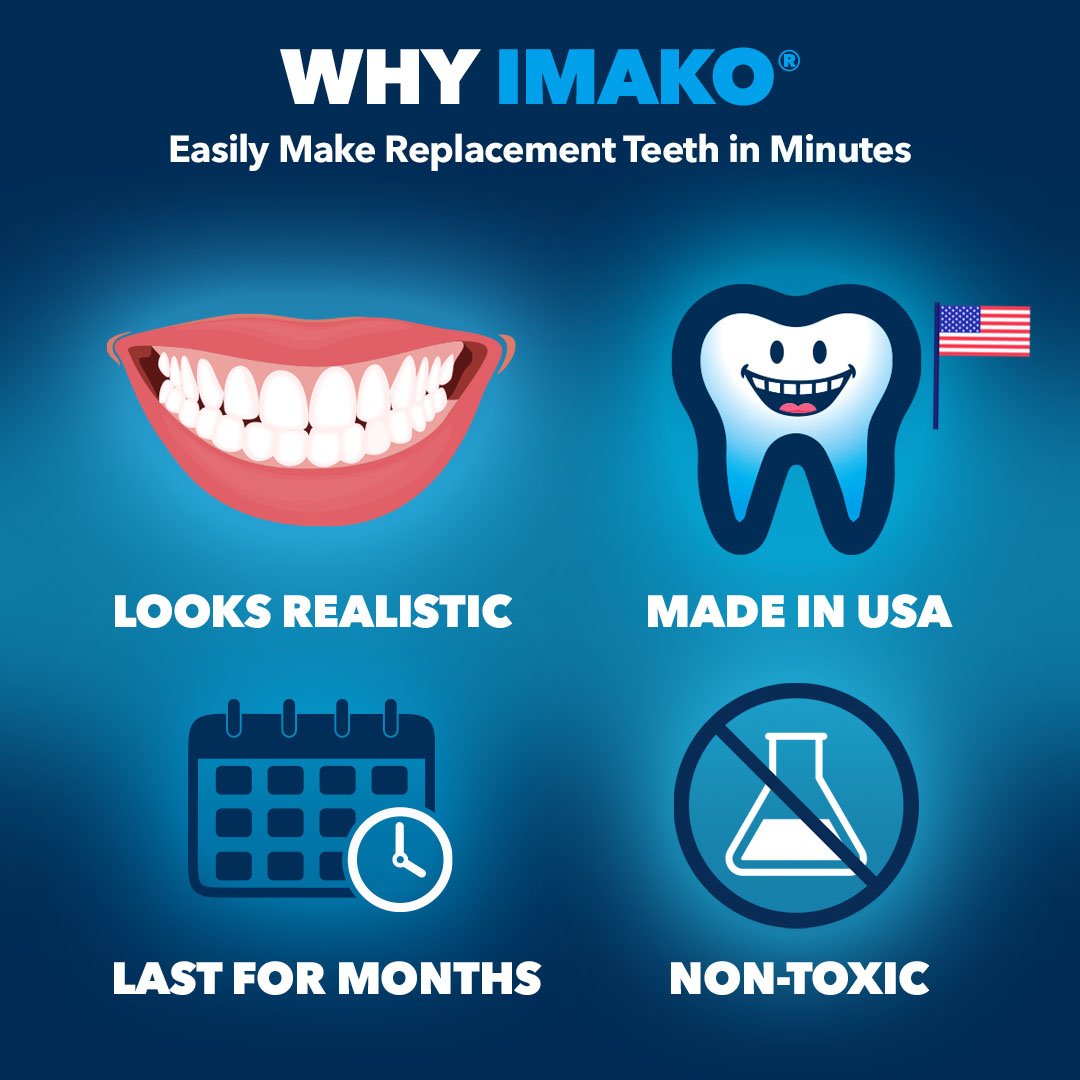 Imako® Tooth Tinted Plastic – Temporary Tooth – For Chipped Tooth & Fill Gaps in Teeth - Imako